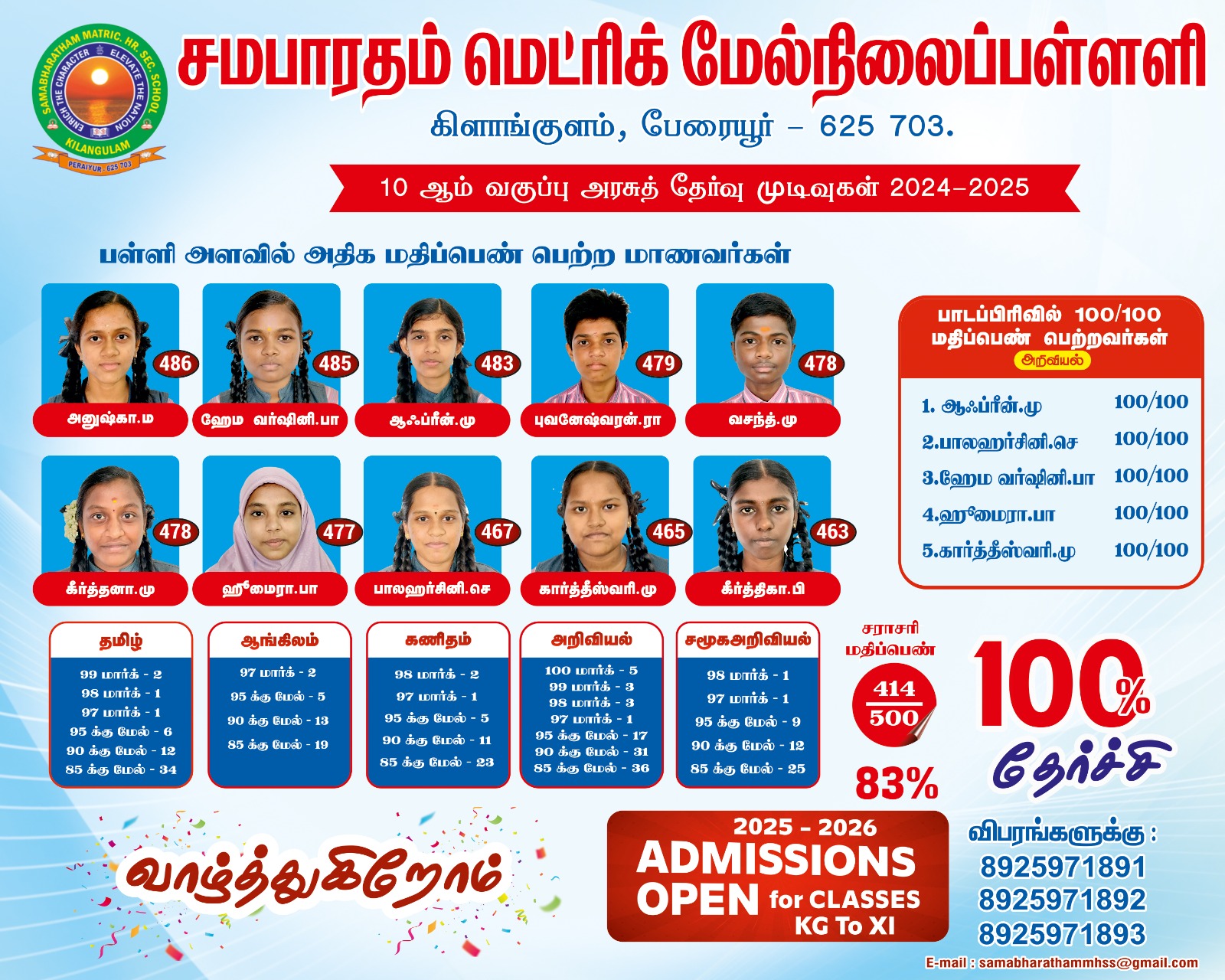 Innovation & Technology